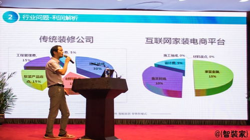 智裝家尤韜 智裝行業(yè)不缺產(chǎn)品，缺的是體驗與服務(wù)——房地產(chǎn)開發(fā)經(jīng)營的新視角